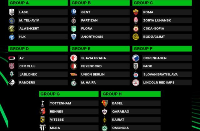 B体育-首届欧协杯抽签:热刺与雷恩相遇 罗马赴北欧